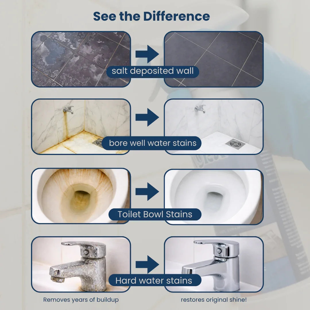 Before and after images showing salt, bore well, toilet bowl, and hard water stain removal from tiles, sinks, and faucets.